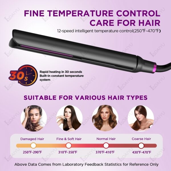 Prancha de cabelo, profissional de Titânio Flat Iron Straightener, Rápido, Elétrico Endireitamento Curls, Styling Tool, LDY 465F, 110-240V - Image 8