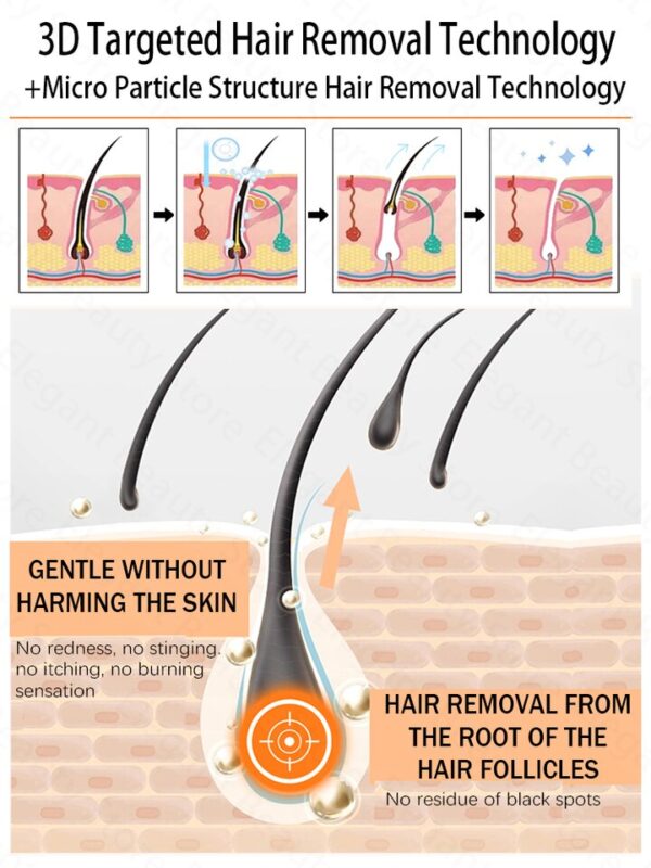 Creme permanente da remoção do pelos, creme depilatório indolor, cara, pé, zona dos cuidados com a pele,  senhoras, homens, mulheres, axilas, corpo íntimo - Image 3