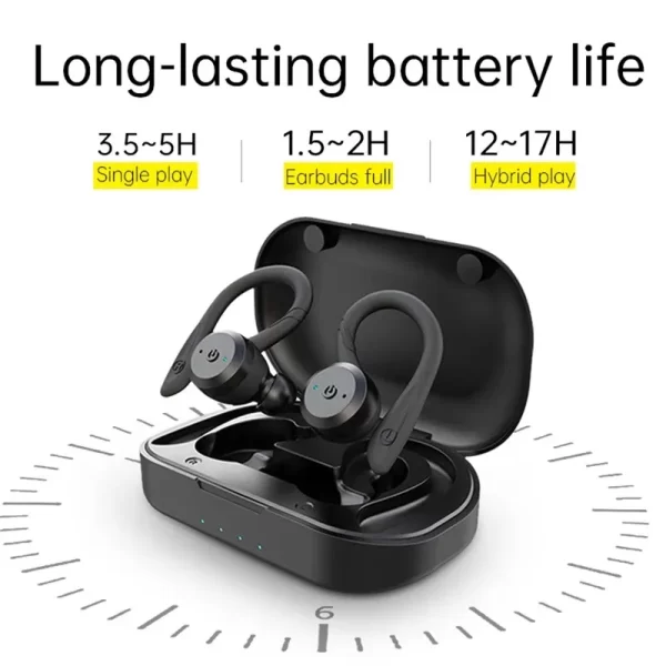 Fone de ouvido Bluetooth sem fio impermeável, Dual Wear Estilo Esporte Headset, Stereo Earbuds, 20 Horas de Jogo, TWS Ipx7 - Image 3