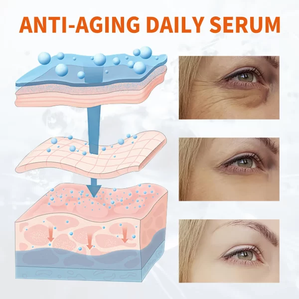 Removedor de Rugas Colágeno Soro Facial, Anti Envelhecimento, Levantamento, Refirmante, Essência, Linhas Finas Desvanecimento, Clareamento, Hidratante, Beleza, Cuidados com a pele - Image 2