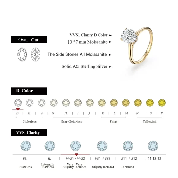 Anel feminino Moissanite Corte Oval, 10x7mm, D VVS1, Cor Sólida, Ouro Real 18K, Jóias para Noivado, Casamento, Presente, Luxo - Image 2